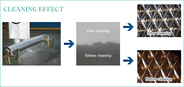 Cleaning effect